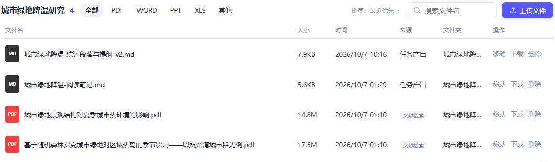 知识库专题文件夹：两个 md 成果文件和两篇 PDF，列出大小、时间、来源和文件夹，右侧有移动、下载、删除